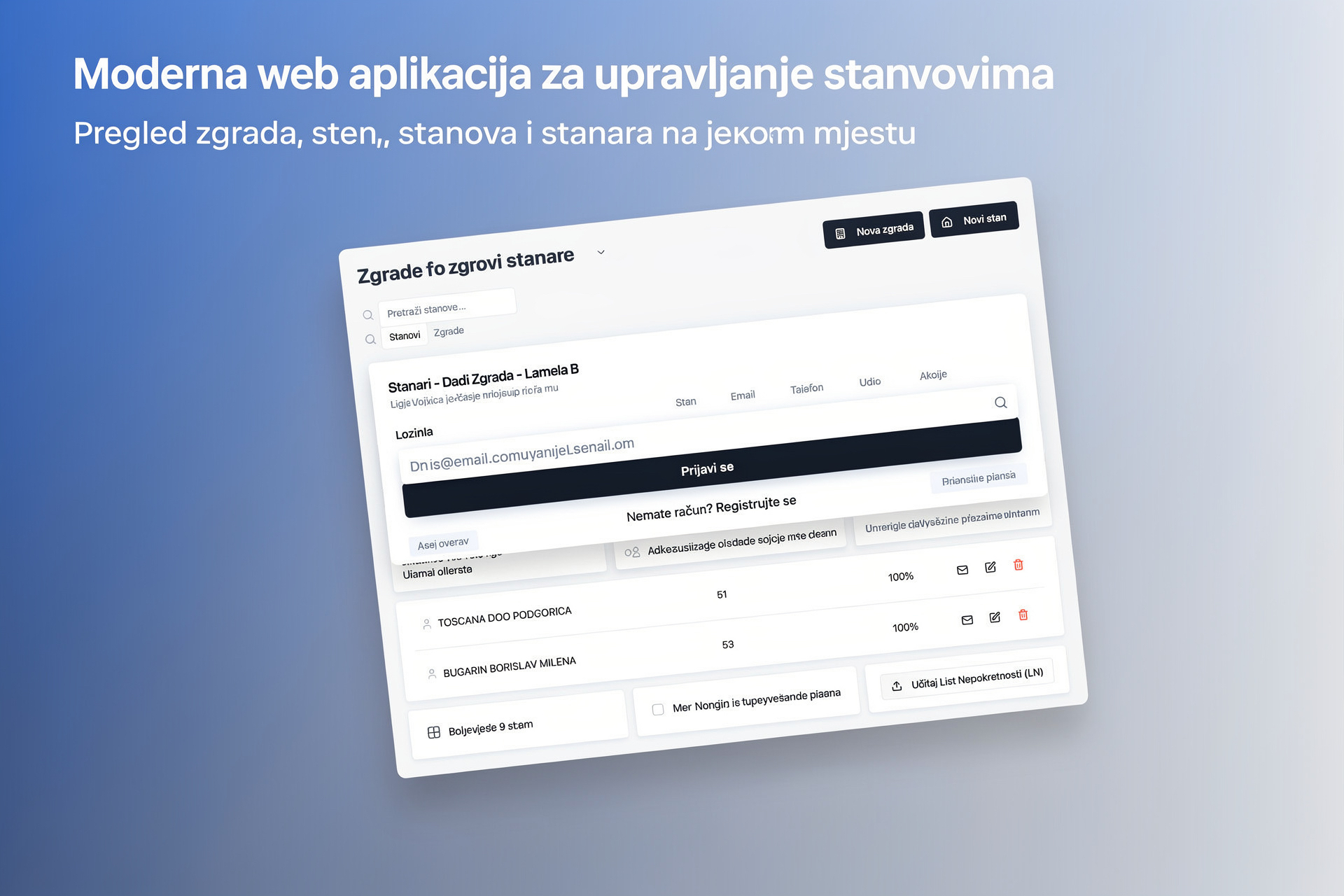 SUP aplikacija ekran